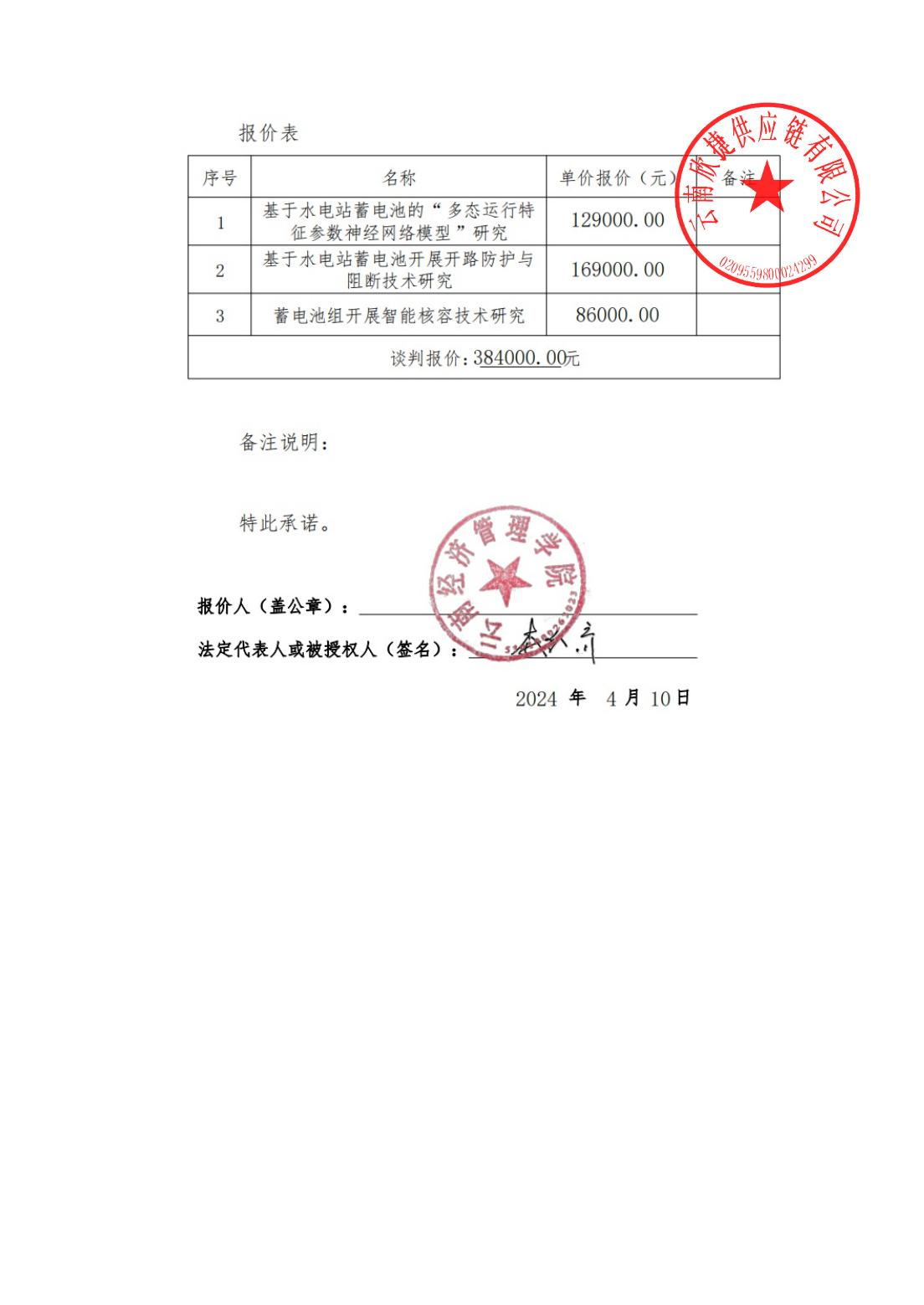 【科研动态】喜报！我院人工智能专业团队中标云南电力技术有限责任公司项目 第 1 张