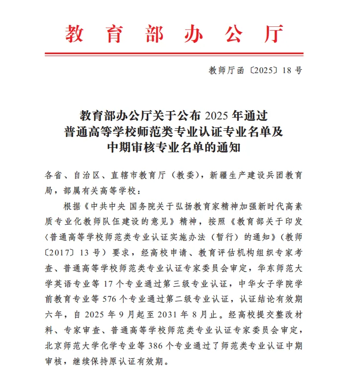 云经管学前教育专业通过教育部师范类专业认证！ 第 1 张