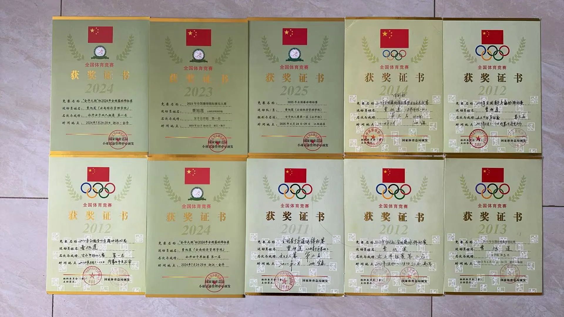 藤球，又双叒叕全国冠军！她是云经管“三冠曹”?? 第 5 张