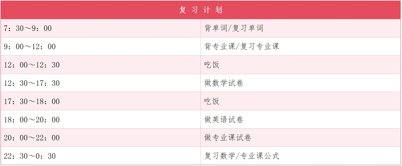 从中专生到研究生??他从云经管迈向更高台阶！ 第 5 张