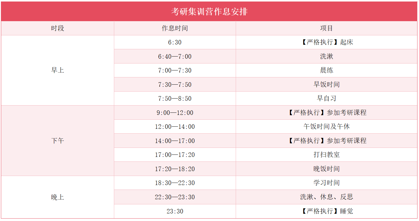 从中专生到研究生??他从云经管迈向更高台阶！ 第 4 张