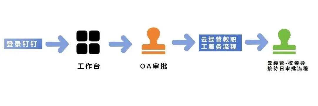 你的声音，校长在听！书记校长现场解答400+个提问！ 第 12 张