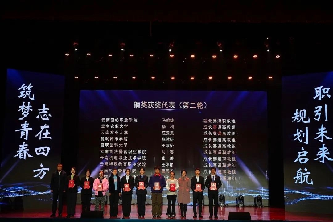 经管学子在第二届全国职业规划大赛省赛中斩获1金3铜！ 第 4 张