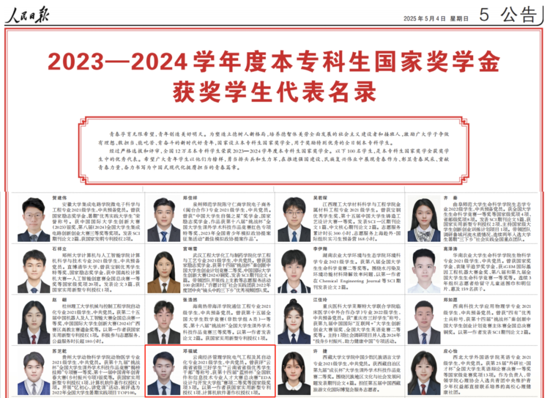 云经管学子登上《人民日报》！还成功上岸省考公务员！ 第 1 张