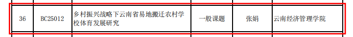 2项！云经管再获省级教育科学规划项目立项 第 2 张