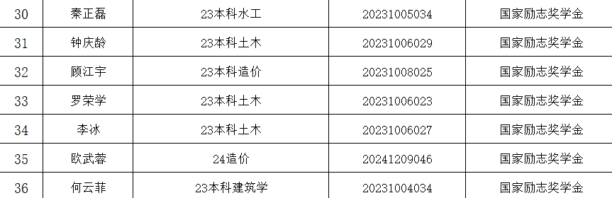c，3.png