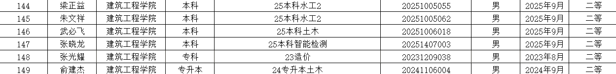 f，7加字.png