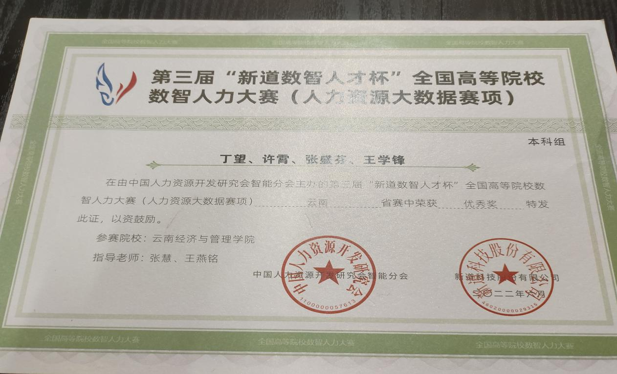 丁望：营销逐梦者，商海弄潮儿 第 5 张