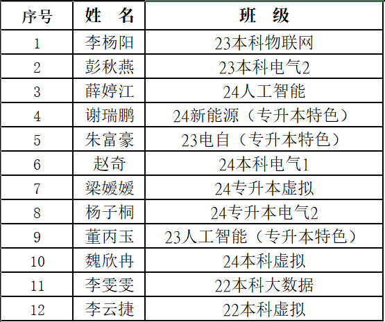 1774255583173_屏幕截图 2026-03-23 164326.png 1774255583173_屏幕截图 2026-03-23 164326.png