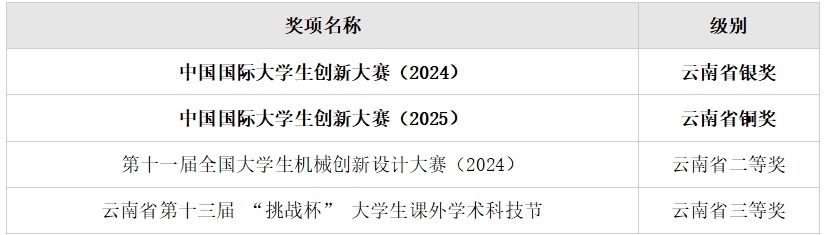 437C5D0F-2490-47b3-A2EA-3507C23CED62.png 437C5D0F-2490-47b3-A2EA-3507C23CED62.png