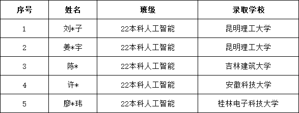 697ac568f24e4bb08ac652f3439f69c9.png