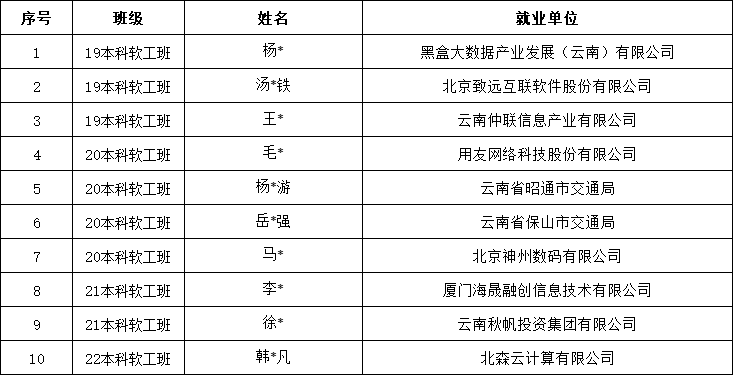 afe4d83ad0454d7dabd5ac539855156e.png