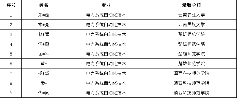 9d288a0ab206465d82bbe7873efd8849.png
